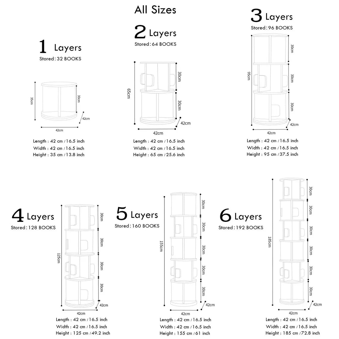 Multi-Tier Wooden Rotating Bookshelf, Round Display Bookcase, Floor Standing Corner Revolving Bookshelf Organizer Storage Rack for Home